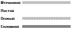 Линии нарисованные различными геометрическими перьями
